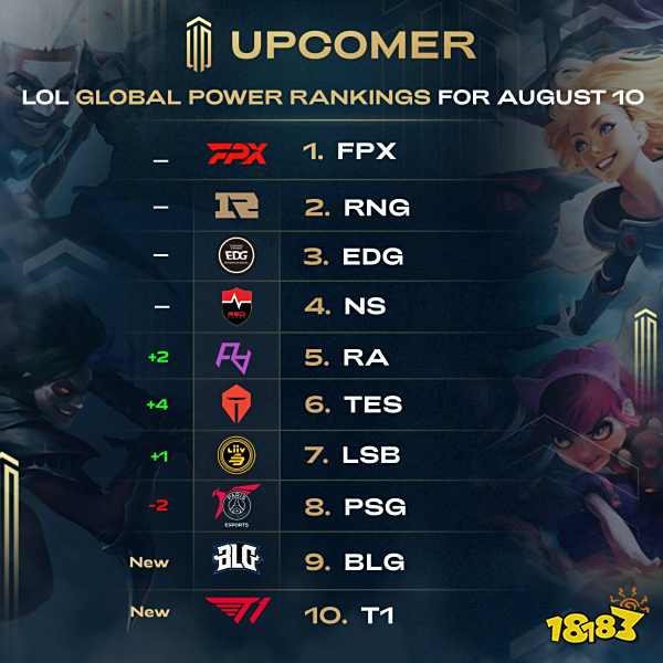 将比分改写 将比分改写